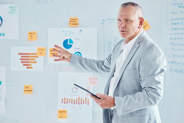 領(lǐng)導(dǎo)力咨詢：培養(yǎng)領(lǐng)導(dǎo)力，為組織發(fā)展提供有力保障