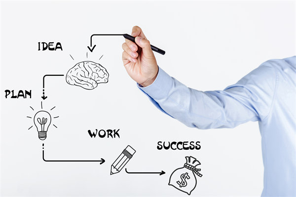 深化創(chuàng)新驅(qū)動(dòng)，落實(shí)年度經(jīng)營(yíng)計(jì)劃，推動(dòng)企業(yè)跨越發(fā)展