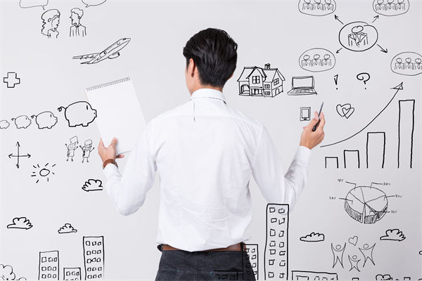 跨部門協(xié)同：如何打破壁壘，共促年度經營計劃成功？