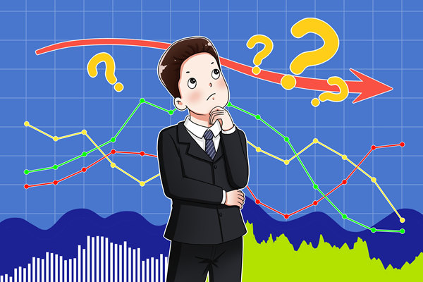 企業(yè)發(fā)展迷茫無方向？年度經(jīng)營計(jì)劃精準(zhǔn)錨定前行航線！