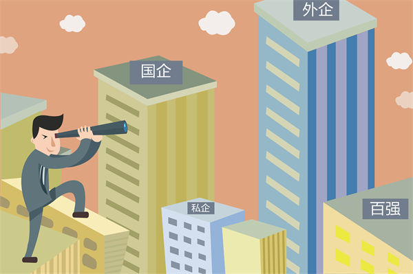 員工頻繁跳槽，問(wèn)題出在哪？薪酬管理的深層剖析！