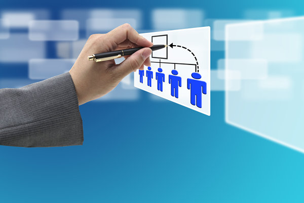 知名的薪酬管理咨詢公司哪家好，可助力設(shè)計長期激勵方案嗎？