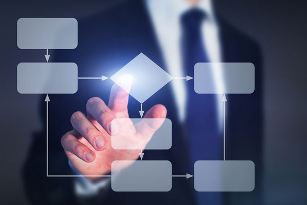 比較好的流程咨詢公司選哪家，可落地數(shù)字化流程再造方案么？